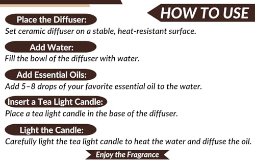 Image of Earth N Pure Ceramic Aroma White Diffuser Burner with 10Ml Cedarwood Essential Oil Blend & 2 Pcs Candles Strong & Long-Lasting Fragrance | Perfect for Gift Set