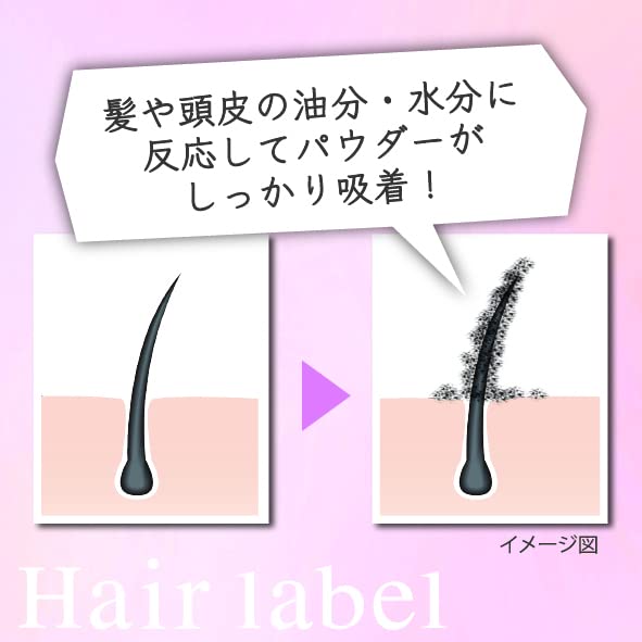 Amazon | アース製薬 女性用ヘアレーベル ダークブラウン 20g | アース