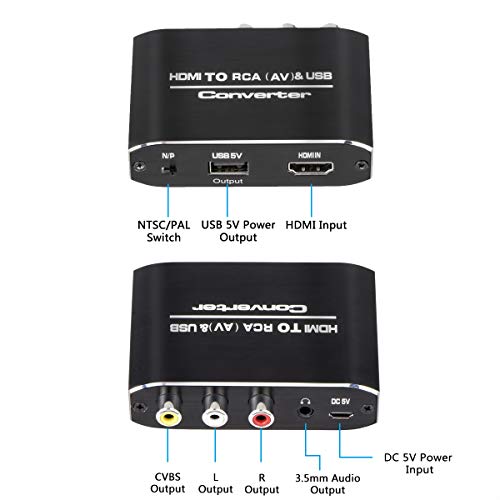 image for Wonlyus HDMI to RCA Converter, 1080P HDMI to AV 3RCA CVBs Composite Vi