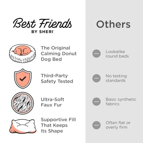 Image of Best Friends by Sheri The Original Calming Donut Dog Bed for Medium Dogs up to 45 lbs, Shag Faux Fur, Sage Green, 30 inch x 30 inch