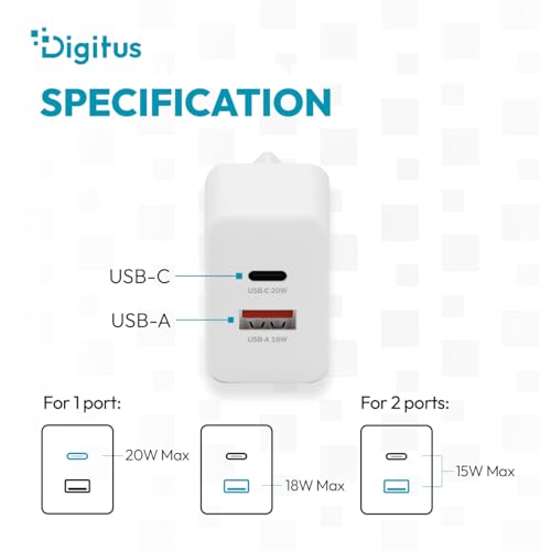 Bloc multiprise chargeur USB-C double port pour montre connectée - 3
