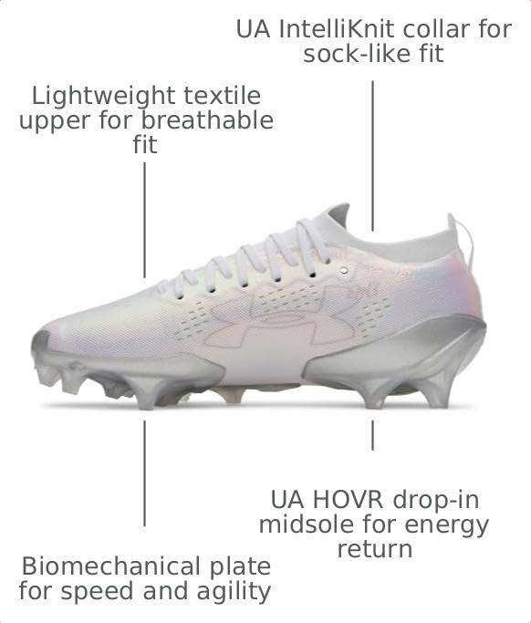 Under Armour Men's Blur Pro Football Cleats, (101) White/Metallic Silver/Halo Gray, 14, US by Under Armour - Used condition - Image 2