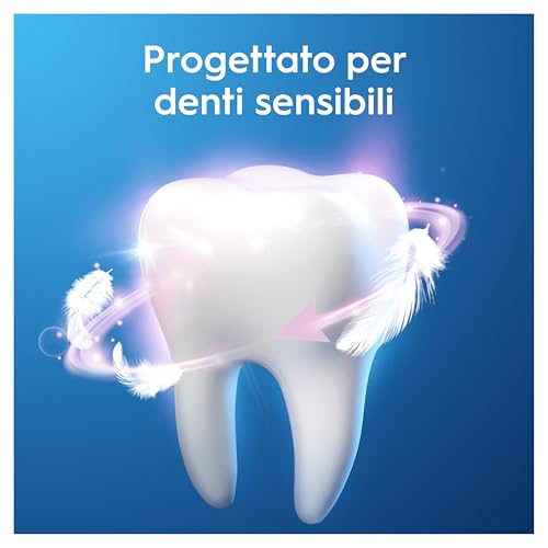 Oral-B Dentifricio Pro-Expert Sensibilità per Denti Sensibili, Eucalipto & Menta Piperita 125 ml, Previous Pro-Repair, 125ml (Confezione da 3) - Immagine 2