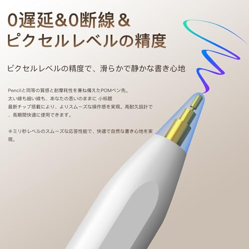 Digiroot iPad ペン タッチペン iPad ペンシル アップルペンシル互換 スタイラスペン 超高感度 0遅延 極細 Type-C急速充電