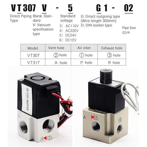 Électrovanne à vide VT307 pour résoudre les pertes de pression pneumatique