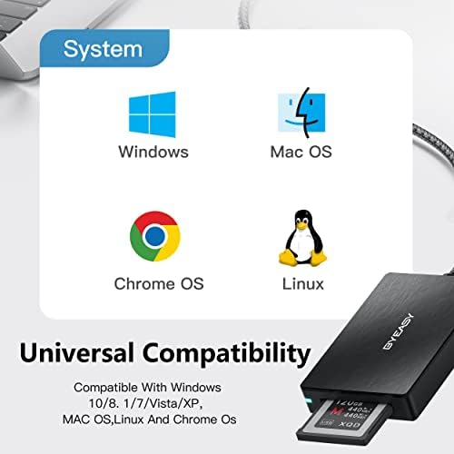 XQD Card Reader Adapter via USB C and USB 3.0, BYEASY Aluminum USB 3.0 3.1 XQD Memory Card Reader/Writer with Braided Cable for Sony G/M Series, Nikon D850, Delkin, Lexar 2933x/1400x USB Mark XQD Card