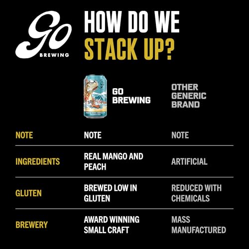 Image of Go Brewing Sunshine State Tropical IPA, NA Beer, 12 Pack (12 oz) | Small-Batch Craft Brew, Low-Calorie, Classic Ingredients, Bold Smooth Finish, Any Occasion