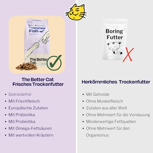 The Better Cat Super Premium Trockenfutter für Katzen | Getreidefreies Katzenfutter Trocken | Hoher Fleischanteil | Ohne Zucker | Mit Probiotika (1kg, Lachs)