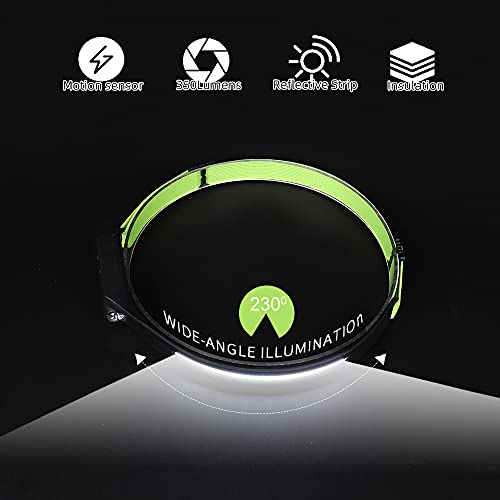 Eslnf Bike Led Headlamp Rechargeable For Adults 230° Wide Beam Illumination,6 Modes Head Lamp Flashlight With Motion Sensor, Waterproof Headlight For Outdoor Running, Camping, Hiking And Etc #TOP3