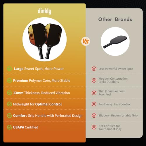 Image of Pickleball Paddles Set of 2 /4- USAPA Approved Graphite /Fiberglass Pickleball Racket, 2 Pickleball Rackets, 4 Balls and 1 Portable Carry Bag, Aesthetic Pickle Ball Set for Men Women Beginners
