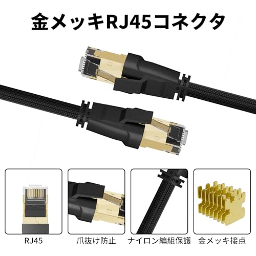 LANケーブル CAT8 20M 40Gbps/2000MHz超光速イーサネットケーブル ロング 金メッキ爪折れ防止 ネットワーク有線lan 3重シールド PoE給電 データセンター PS4/5 XBOX モデム ルーターに対応 長い ナイロン 黒