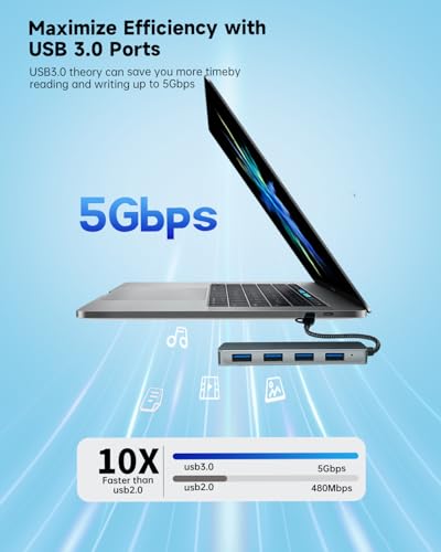 Image of USB 3.0 Hub, USB Multiport Adapter, USB Extender Hub 4 Port, USB Splitter for Laptop /PC /MacBook /iPad Pro /iMac and More
