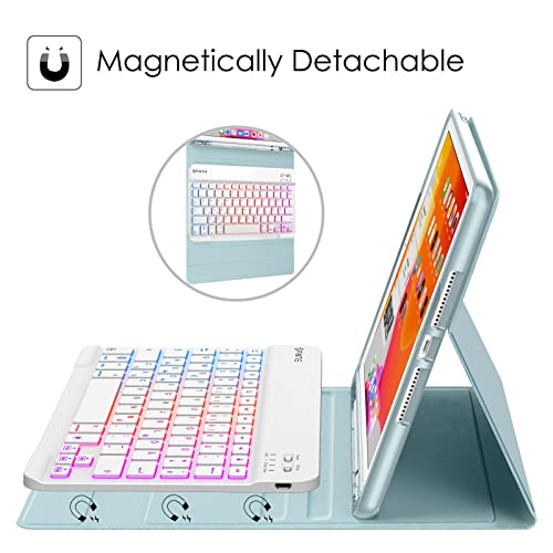 FINTIE Hülle mit Tastatur für iPad 9./8./7. Generation (10.2 Zoll) – Ansicht 3