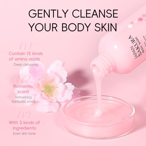 LAIKOU Sakura Body Care Set, Hydration & Radiance Pamper Skincare Set - Body Wash,Body Lotion,Hand Cream & Exfoliating Scrub, Spa Self Care Gift Set for Her, Womens Gift Sets, Christmas Birthday Gift - Image 7