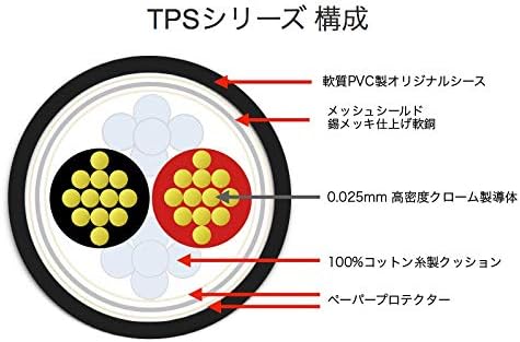 プロサウンドシリーズ！ TACHII タツタ立井 TPS7182 TRSステレオフォン-XLRオス 2本ペア変換ケーブル！ (0.5