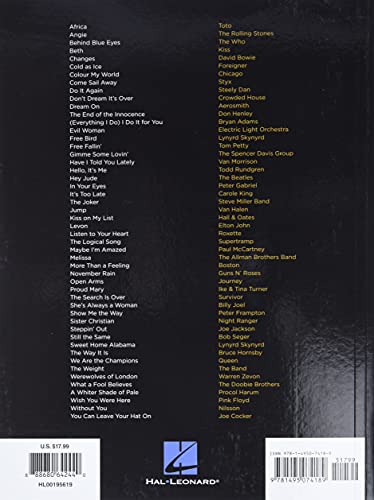 First 50 Classic Rock Songs You Should Play on Piano