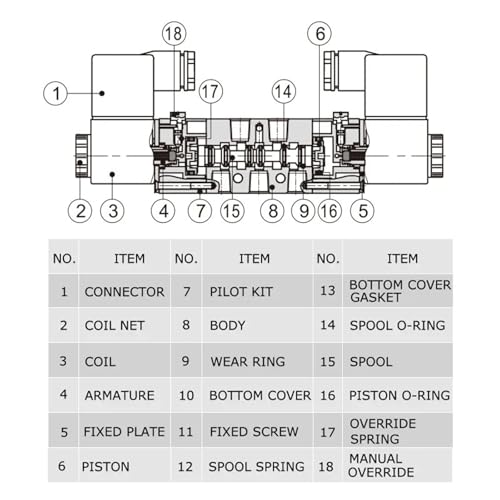 Distributeur bistable 4V420-15 electrovanne 5/2 haute precision 220V - 6