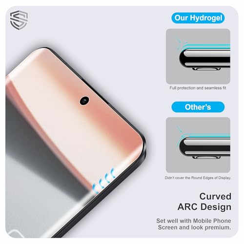 Image of Anti Glare Matte TPU hydrogel Edge to Edge Screen Protector Guard For Redmi Note 13 Pro Plus (6.73 Inch) With Installation Kit | Support Fingerprint | Edge to Edge Coverage