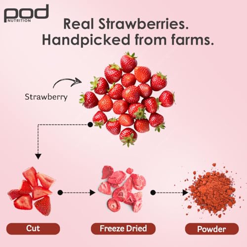 Image of Pea Protein Isolate Powder | Vegan Plant Protein, No Added Sugar, Dairy Free| Clean & Easy to Digest with Essential Amino Acids (1kg Pouch, Real Strawberry)