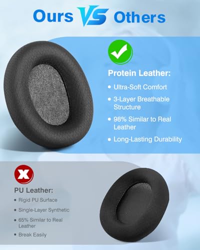 Link Dream Cuscinetti Auricolari di Ricambio Compatibili con SteelSeries Arctis 1/3/5/Arctis 7/7+/7P/7P+/7X/7X+/9/9X/Pro/Prime (Non con Arctis Nova), Cuscinetti di Ricambio con Memory Foam Mesh, Nero