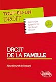  Droit de la famille