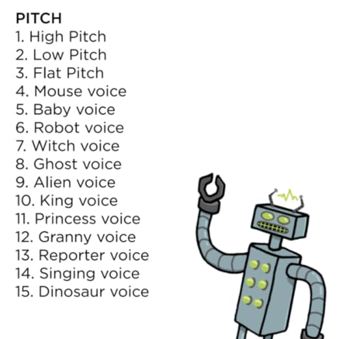 Bjorem Speech® Prosody Cues for Teaching Prosody in Children: Speech Therapy, Autism, Childhood Apraxia of Speech, and Fluency and Stuttering - Image 5