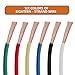 Wamarin 12 Gauge Wire Combo, 6 Colors, 100ft Rolls (600ft Total) - Durable Copper Clad Aluminium, Ideal for Heavy-Duty Auto & Home Projects, Insulated