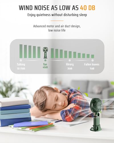 FAPPEN Mini Handheld Fan, Portable USB Hand Held Fan, Rechargeable Fans 5 Speeds Folding Hand Fan with Base and Lanyard for Home Office Bedroom Outdoor Travel(Green) - Image 5