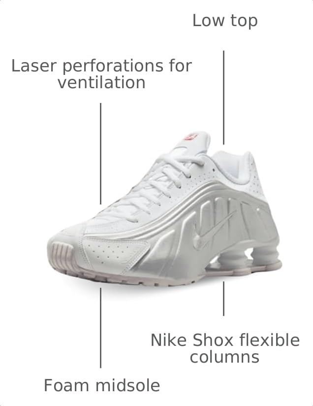 Image of Nike Shox R4 Mens Shoes