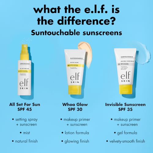 Image of e.l.f. SKIN All Set For Sun SPF 45 Setting Spray