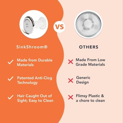 SinkShroom Bathroom Sink Drain Protector Hair Catcher Strainer Snare Silicone Chrome Standard