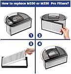 Lefant 4 Kit d'accessoires pour filtres Hepa Lefant M330 Pro Aspirateur robot