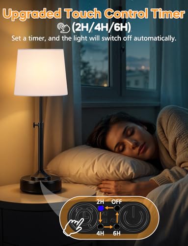 Yochoice Cordless Table Lamp, Rechargeable Battery Operated Lamp Dimmable - image 3