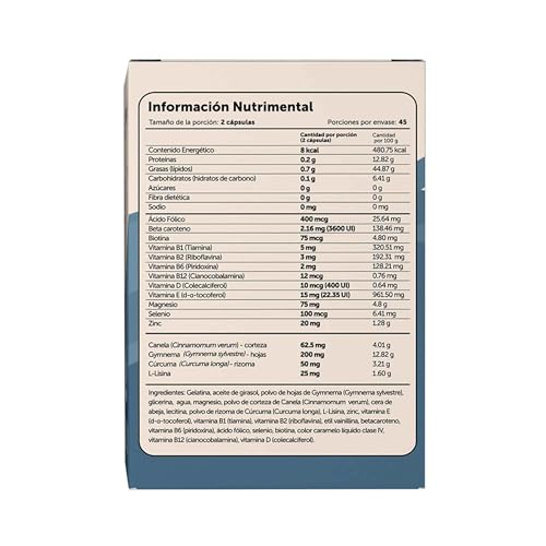 Vitamínicos, Imagen adicional