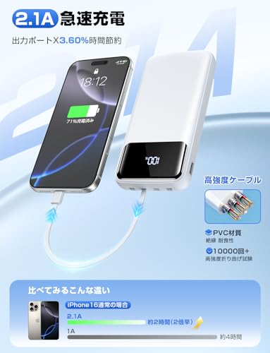 OHOVIV モバイルバッテリー 20000mAh