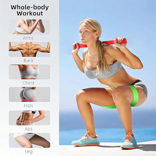 Image of BHAVYATA Mini Loop Resistance Bands for Men and Women, Natural Latex Resistance & Stretch Band for Training, Yoga, Pack of 5 Pcs Different Resistance Levels Elastic 5 Band
