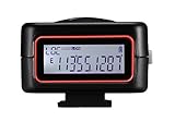 Pro2-EOS is Camera GPS Receiver for Canon EOS-1D X, EOS 5D III, 6D(WG), 7D, 80D, 70D, 77D, 800D(T7i), 760D(T6s), 750D(T6i), 700D(T5i), 650D(T4i), 100D(SL1), 1300D(T6), 1200D(T5), M2, M