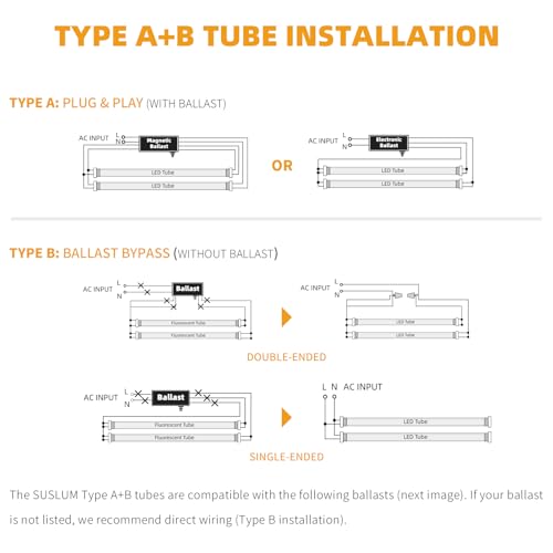 Image of 12-Pack Fluorescent Light Bulbs Replacement 4FT, T8 LED Bulbs 4 Foot Type A+B, 24W (65W Equivalent) 3200LM, 4100K Cool White, 48 Inch Tube, F32T8 or F40T12 LED Replacement, Non-Dimmable