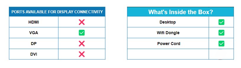 (Refurbished) HP Compaq Elite Desktop Computer PC (Intel Core i7 2nd Gen| 8 GB RAM| 500 GB HDD| Windows 10 Pro| MS Office|Intel HD Graphics| USB|... - Image 4