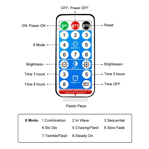 Yomistar 1200 mAh Solarmodul-Steuerbox-Kits, 3.7V Lithium-Batterie-Panel, 8 Blinkmodi Solar-Lichterkette Platine mit Fernbedienung für 3V LED Lichterketten