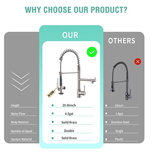 Fapully 100550N Commercial Pull Down Kitchen Sink Faucet thumb #6