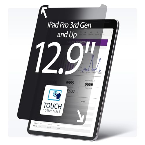 Écran secret iPad Pro 12.9 contre les regards indiscrets