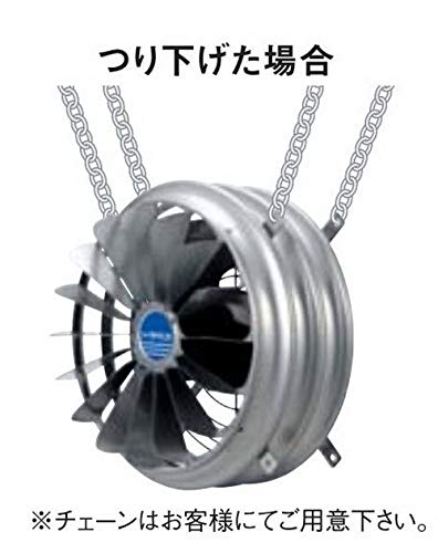 三菱ソーワテクニカ ストレートパワーファン PF-H30CSD 30・35cm