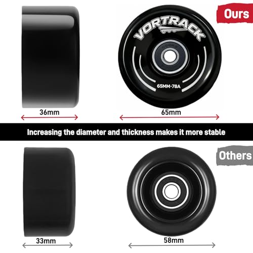 VORTRACK 78A Quad Wheels