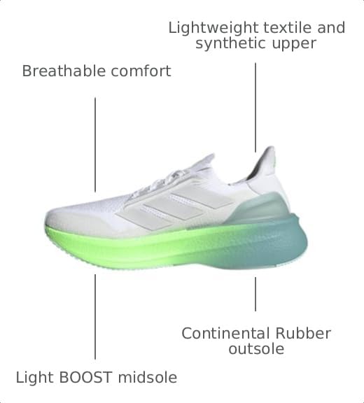 Image of adidas Men's Ultraboost 5x Running Shoes