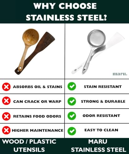 Image of MARU Stainless Steel Dosa Turner Ladle & Spatula Set for Kitchen, Ergonomic Handle, Flat Turner for Dosa /Uttapam /Roti /Paratha Durable, Heat Resistant, Easy to Clean - Essential Cooking Tool