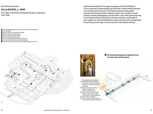 Atmosphere Anatomies: On Design, Weather, and Sensation