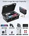 Switch 2 Super Hard Carrying Case,WAXITY Travel Bag for Nintendo Switch 2/1, Image 2 Switch 2 Super Hard Carrying Case,WAXITY Travel Bag for Nintendo Switch 2/1, Image 2
