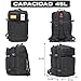 TROY HELMET BAGS Mochila táctica militar con porta casco para moto Imagen de TROY HELMET BAGS Mochila táctica militar con porta casco para moto