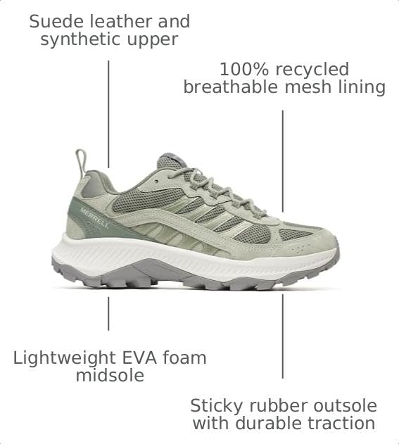 Merrell Speed Strike 2 Trek White Sage by Merrell - Used condition - Image 3